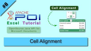 Apache POI Cell Alignment, Apache POI Excel Align Cell