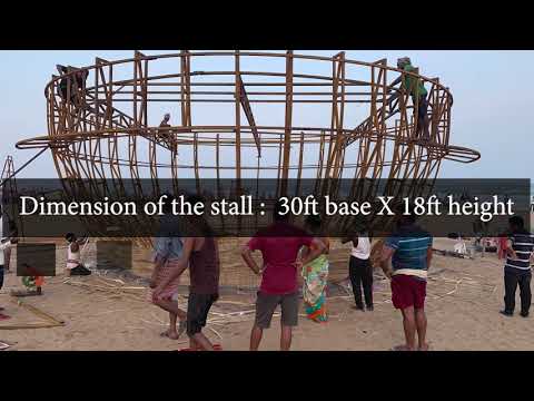 Big Ideas and Spirits Create Big Landmark - Mazza Cradle, Rath Yatra -2019 - Imagery