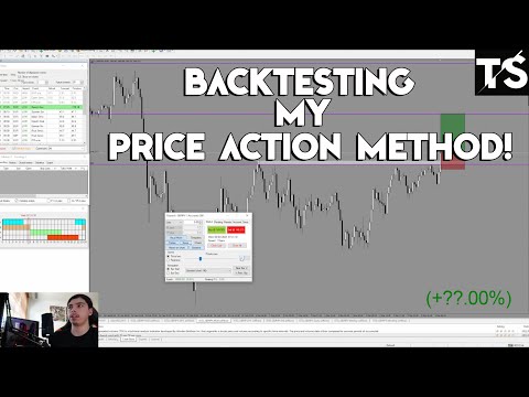 Backtesting My Price Action Trading Using Fixed Lots!