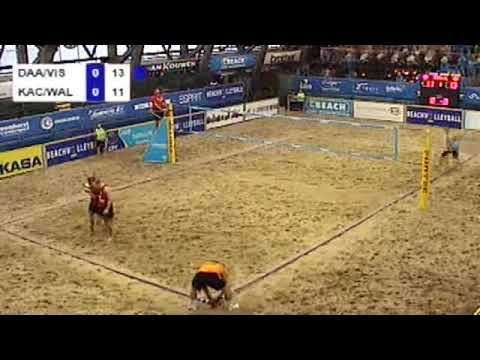 Daalmeijer-Vismans S. NED Kaczmarek-Walkenhorst GER Main Draw Loser-13 2012 CEV Satellite Aalsmeer