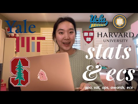 STATS & ECS THAT GOT ME INTO HARVARD, MIT, STANFORD, YALE + MORE!! *sat, gpa, aps, awards, ecs