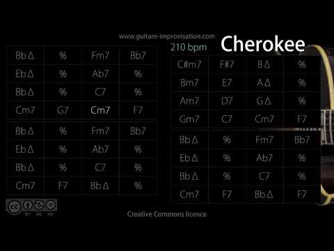 Cherokee (Jazz/Swing feel) 210 bpm : Backing Track