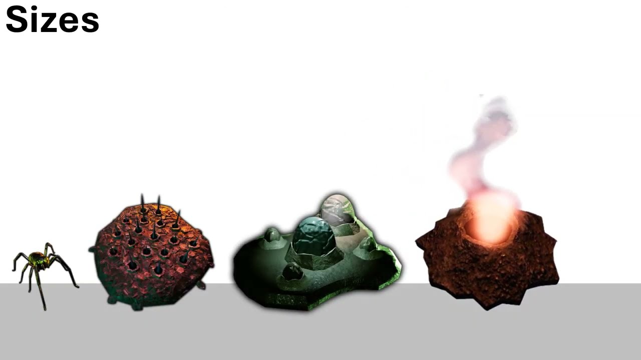 Doors Size Comparison (Remastered) Part 1