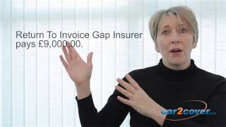 What is return To Invoice Gap Insurance? - for vehicle buyers using finance.