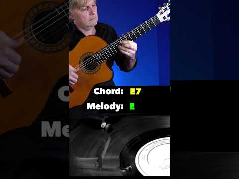 The Most Beautiful Guitar Tango (La Cumparsita)