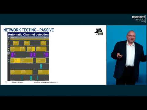 Connect Conference 2021: Christian Müller - The Beauty of 5G Network Performance