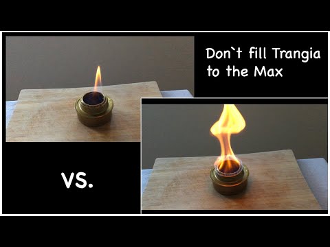 Do not fill your Trangia Alcohol Stove / Spirit Burner to the max