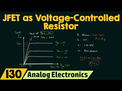 Semiconductor Materials