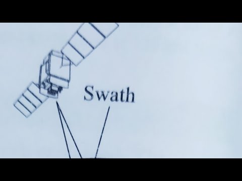 kya apko pata hai  ? what is swath? like comment and subscribe🙏