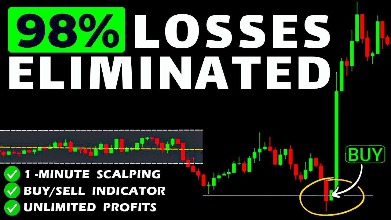 How to Identify Winning Trades in Under 10 Minutes