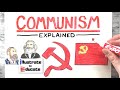 What Is Communism Communism Explained Property Vs Personal Property Communism Vs Capitalism