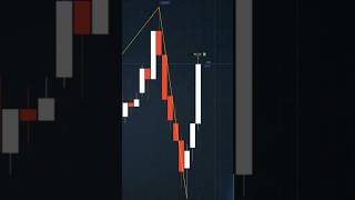 ZigZag Strategy Live Trade — Full Breakdown & Transcript