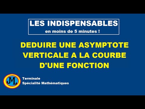 Déduire une asymptote verticale à une courbe de fonction en 5 minutes. Terminale spécialité maths.