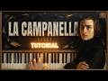 LA CAMPANELLA By Franz Liszt Piano Tutorial Part 1 Slow Detailed