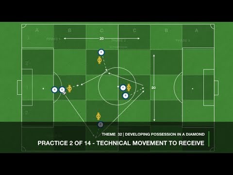 Developing Possession In A Diamond | Technical (32-P2)