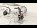 How A NASCAR Cup Series Race Car Works