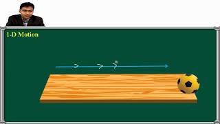 Physics NEET Video Lectures for Projectile Motion : Kaysons Medical