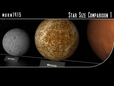 Porovnání velikosti hvězd