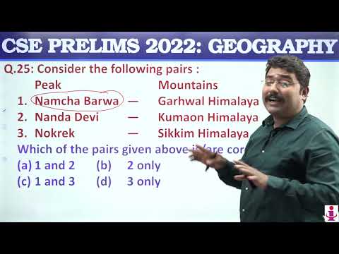 Insight IAS Academy Delhi Video 3