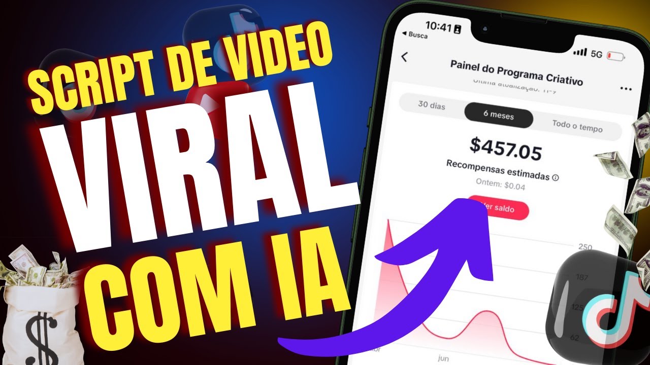 Como Criar SCRIPT de Vídeos VIRAL com IA da ChatMax para MONETIZAR no TIKTOK