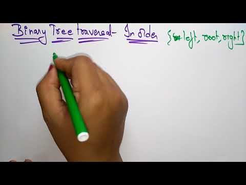 Binary Tree Traversal | Inorder | Data Structures | Lec 31 | Bhanu Priya