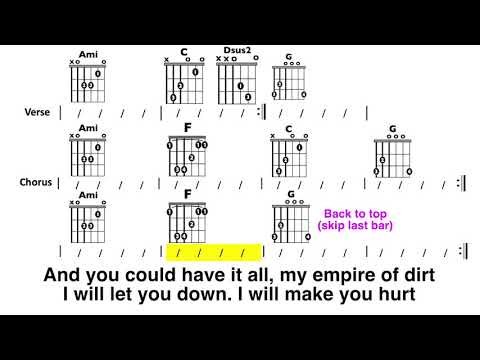 Hurt So Bad - Johnny Cash