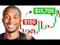 How To Start Day Trading For Beginners In 2026 FULL COURSE