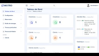 WOTRO : Le logiciel de gestion hôtelière