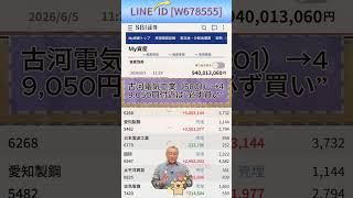 NISA,#新NISA,#つみたてNISA,#iDeCo,#配当金,#配当利回り,#決算,#決算分析,#業績,#企業分析,#銘柄分析,#株予想,#株の買い方