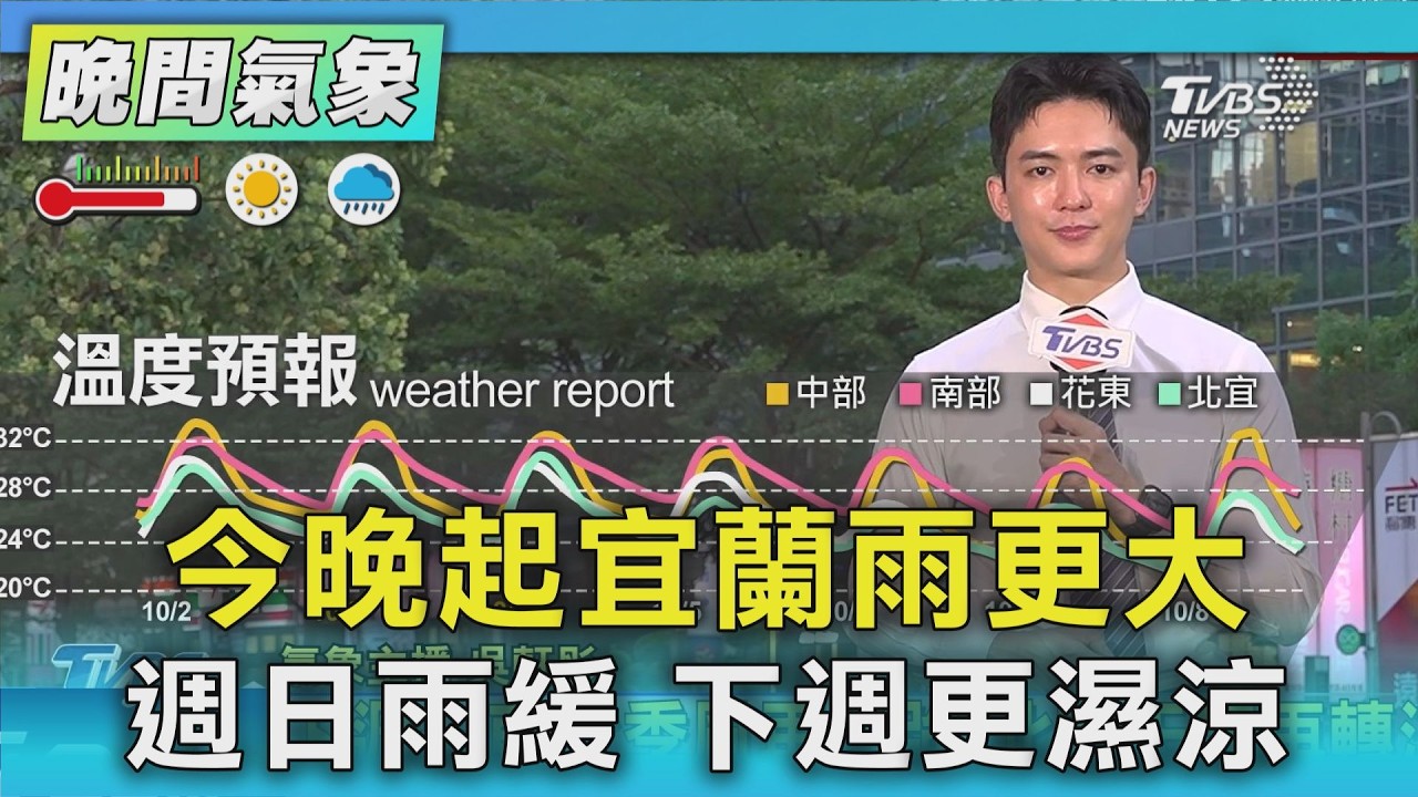 天氣/今晚起宜蘭雨更大 週日雨緩 下週更濕涼｜氣象主播 吳軒彤｜TVBS氣象站｜TVBS新聞20261002 @TVBSNEWS01