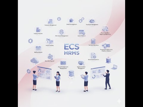 ECS HRMS video thumbnail