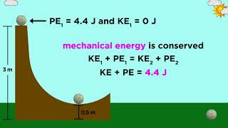 Practice Problem: Kinetic and Potential Energy of a Ball on a Ramp