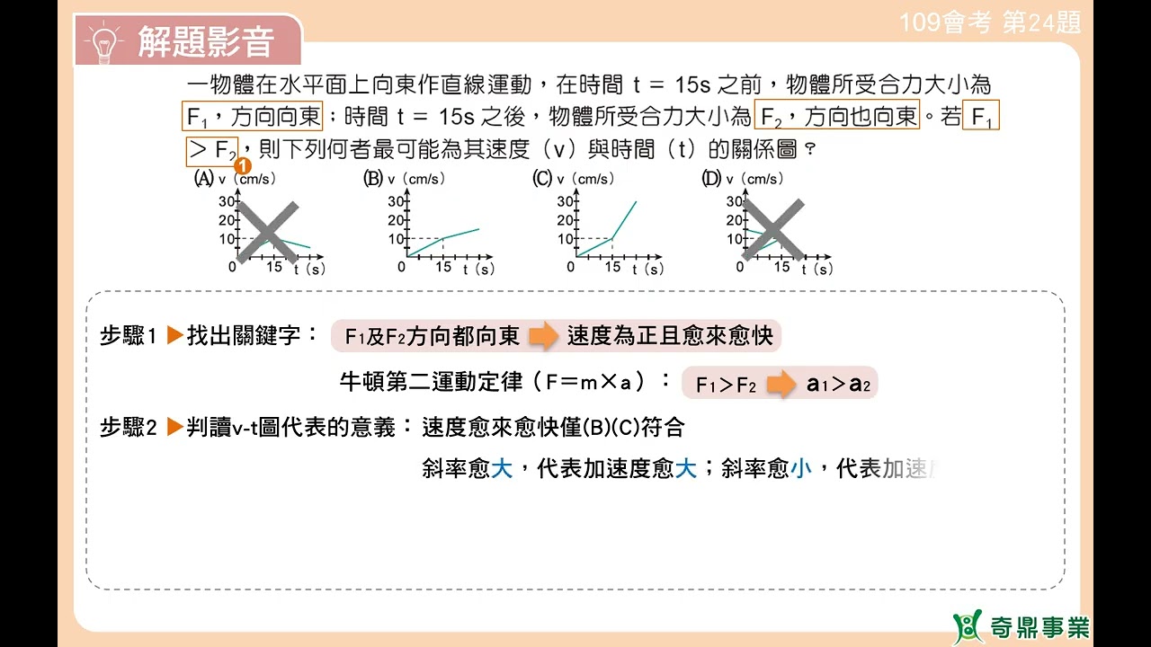 １３-109會考第24題