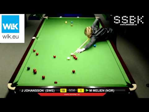 NSC 2019 Group 4 - Jim Johansson v Magnus Martinsen Melien