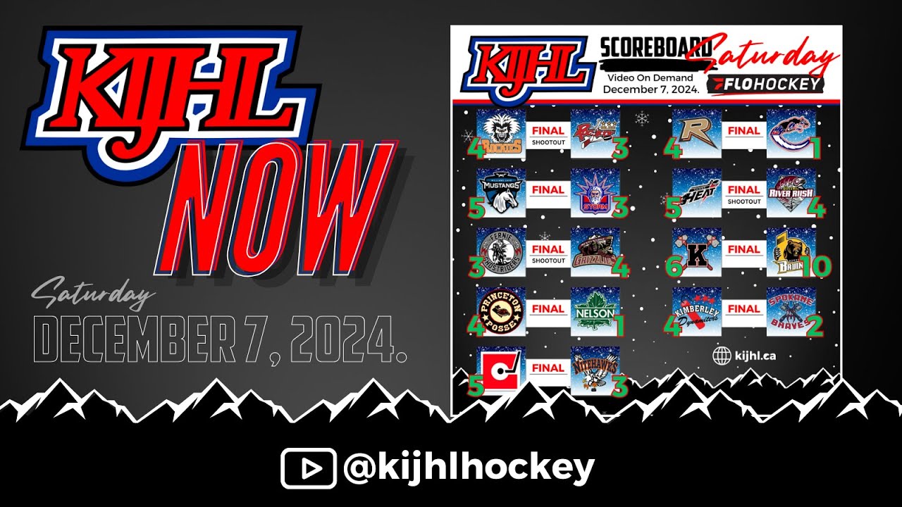 KIJHL Now - Dec.7/24