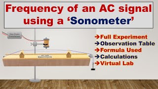 Frequency of an AC Signal using Sonometer  Practic