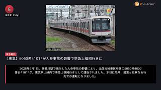 日刊ランキング動画