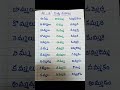 మ ఒత్తు పదాలు మ వత్తు పదాలు Ma Ottu Padalu Telugu Padalu