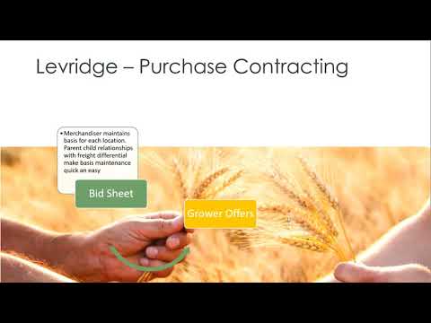 See video From Bid Sheets to Payment, The Full Process of Managing Grower Offers in Levridge