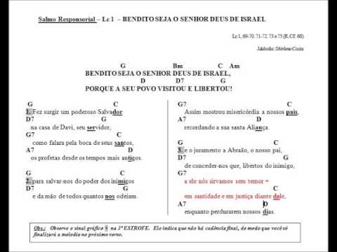 SALMO LUCAS 1: BENDITO SEJA O SENHOR DEUS DE ISRAEL, PORQUE A SEU POVO VISITOU E LIBERTOU! (Shirlene Costa) - CATÓLICA