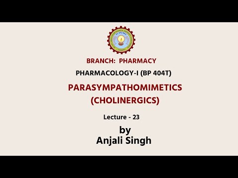 Parasympathomimetics (Cholinergics)