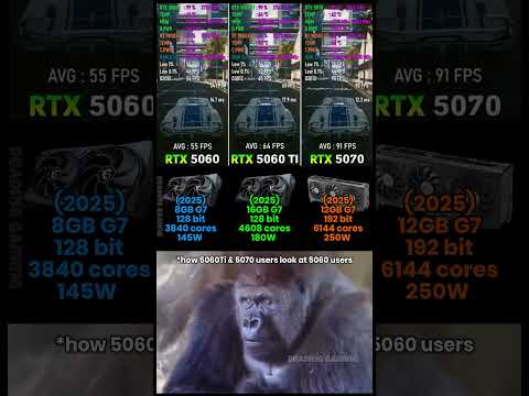 RTX 5060 vs RTX 5060 Ti vs RTX 5070 - Gaming Test in 1440p