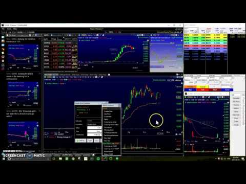 TC2000 INTRADAY SCANNING AND OVERVIEW (2017)