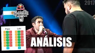¿Realmente Papo Le Gano a Loki? | Análisis Batalla Red Bull Argentina 2017 Papo vs Loki