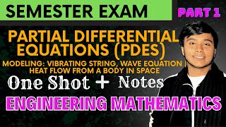 Partial Differential Equations | Modeling: Vibrating String, Wave Equation | Heat Flow from a Body