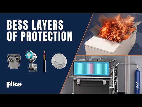 Battery Energy Storage  - Layers of Protection 