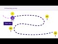 Donut For Onboarding