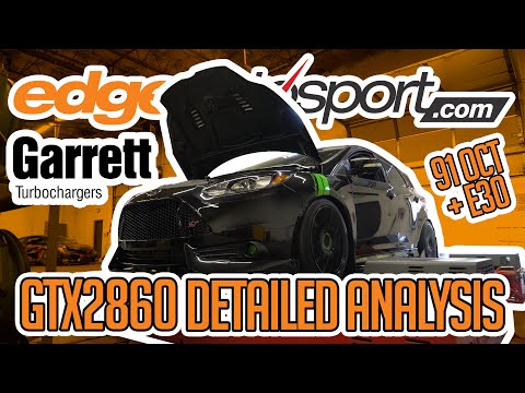 Garrett GTX2860 (Focus ST) In-Depth Analysis | Edge Autosport