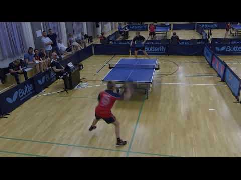 180526 DrDiv, Lucas Buch - Frederik Kjær Hansen