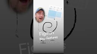 Goodbye Adobe? Figma’s MASSIVE Update at Config 2025: Draw Mode, Figma Make, Sites, and Grids!
